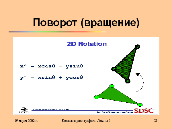 Поворот (вращение)