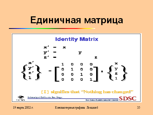 Е единичная