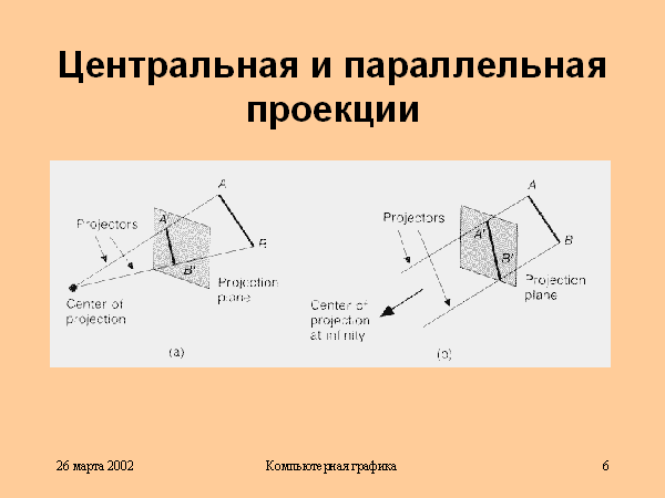 Параллельные проекции называется. Параллельные проекции называется