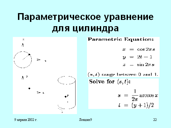 Параметрическое уравнение для цилиндра